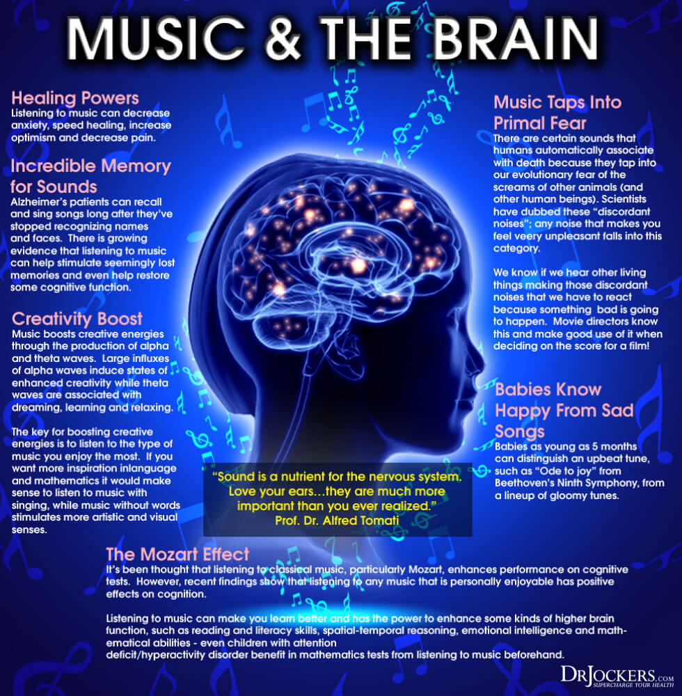 音乐疗法，三种改善大脑功能的方法