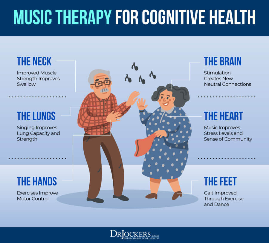 音乐疗法，三种改善大脑功能的方法