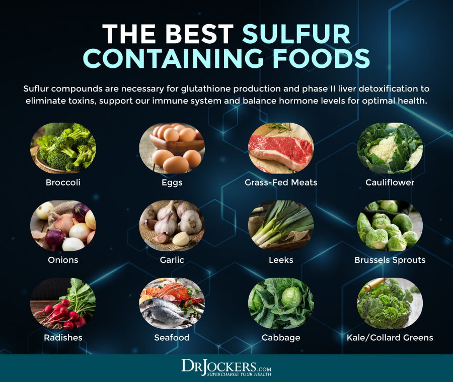硫，12种最好的硫食物来源
