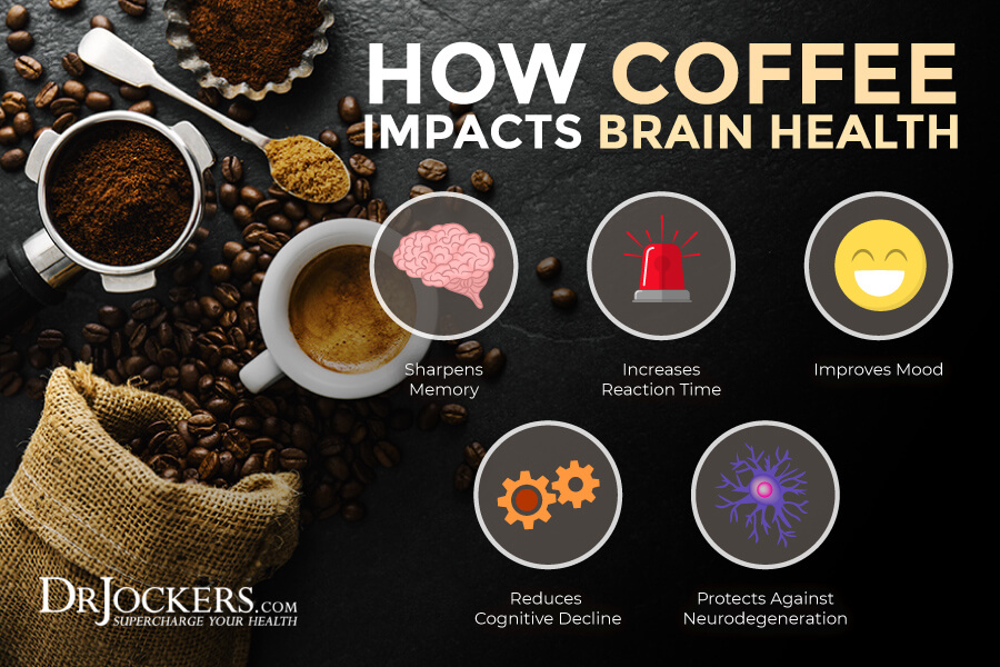 咖啡，从咖啡中获得更多益处的5种策略