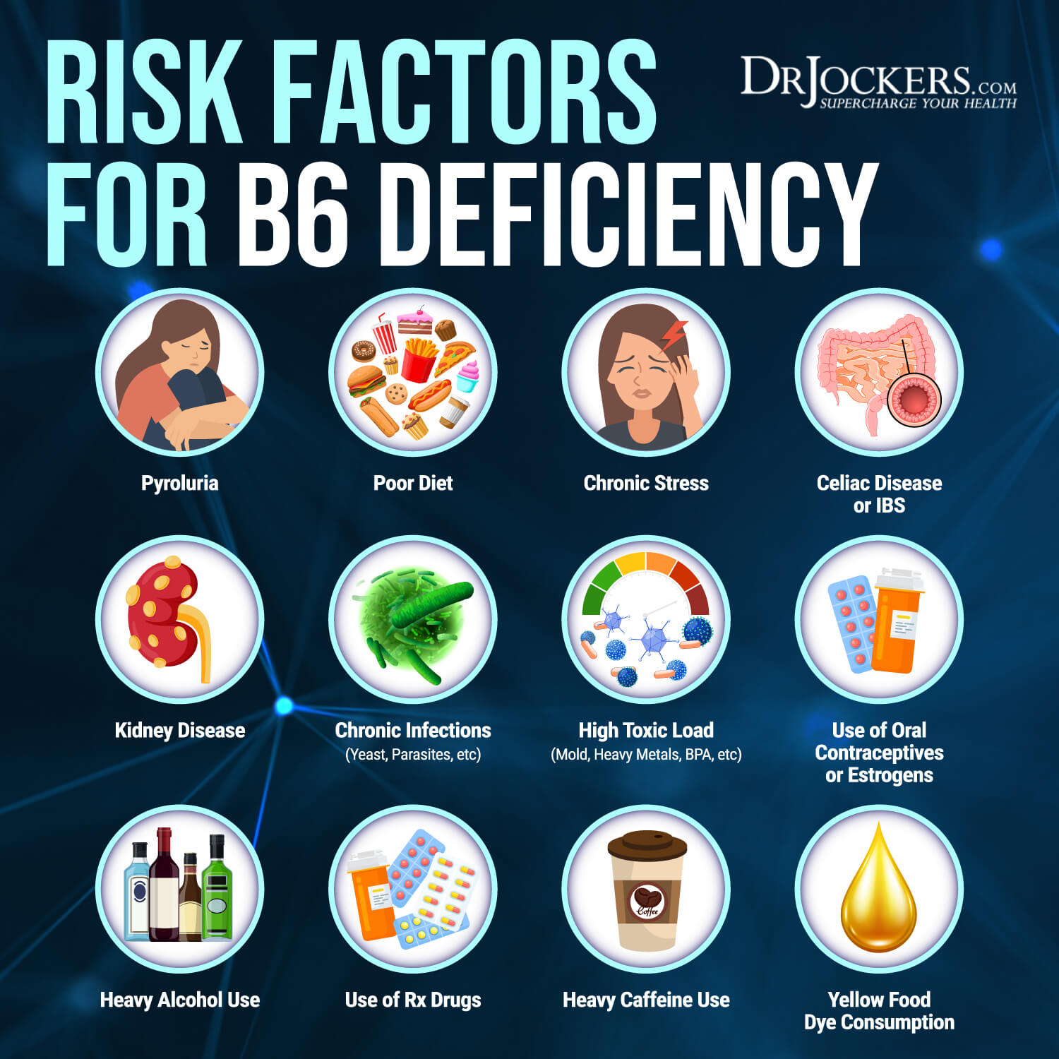B6 vs what-problems-can-low-vitamin-b6-cause-vitamin-reviewer